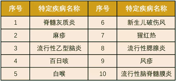 國任車險(國任車險簡介)-添財網