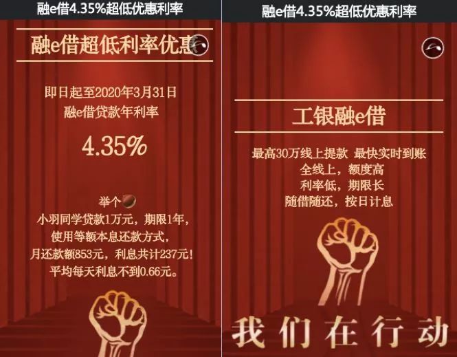 工行融e借利率(工行融e借年利率)-添財(cái)網(wǎng)