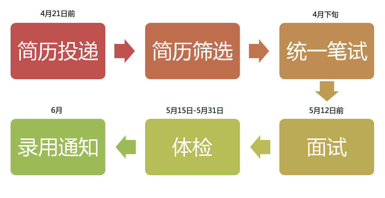 工銀安盛人壽官網(中國工商銀行安盛人壽)-添財網