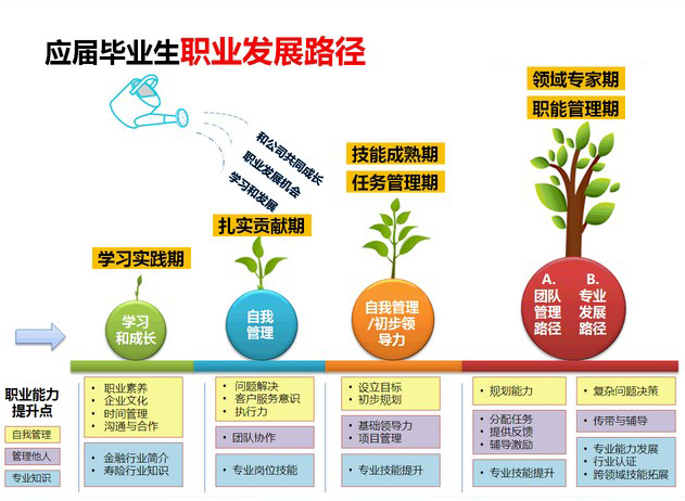 工銀安盛人壽官網(中國工商銀行安盛人壽)-添財網