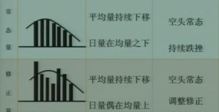 高位縮量(高位縮量上漲意味著什么意思)-添財網(wǎng)
