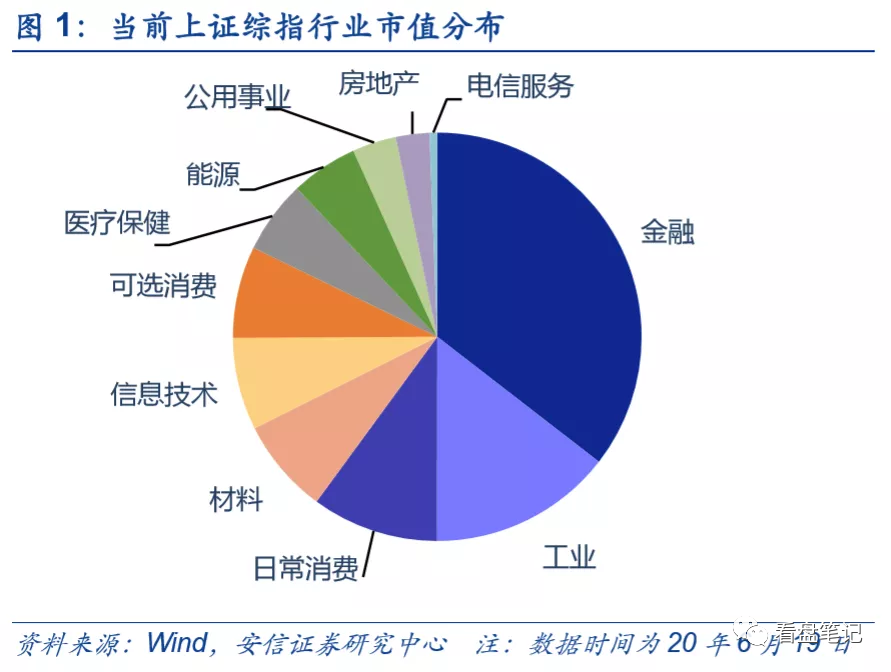高位放量滯漲(高位放量漲停是什么意思)-添財(cái)網(wǎng)