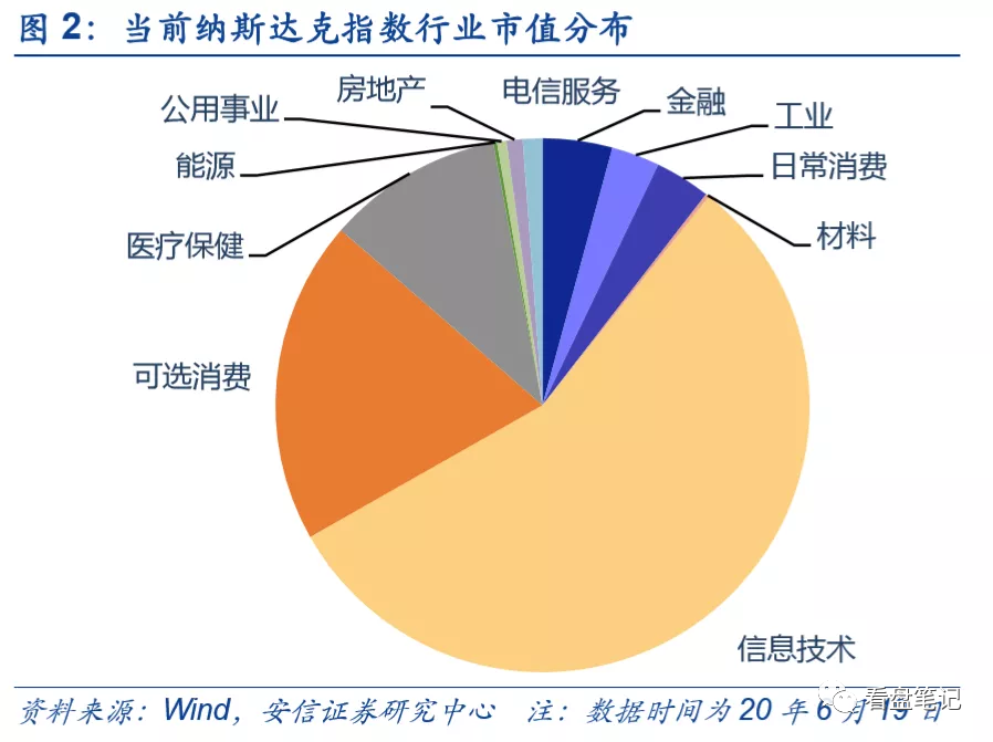 高位放量滯漲(高位放量漲停是什么意思)-添財(cái)網(wǎng)