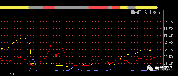 高位放量滯漲(高位放量漲停是什么意思)-添財(cái)網(wǎng)