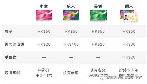 港幣面額有哪幾種(港幣各種面值的樣子)-添財網