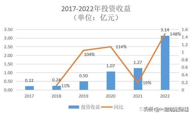 復(fù)星聯(lián)合健康(復(fù)星聯(lián)合健康保險(xiǎn)公司官網(wǎng))-添財(cái)網(wǎng)