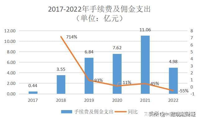 復(fù)星聯(lián)合健康(復(fù)星聯(lián)合健康保險(xiǎn)公司官網(wǎng))-添財(cái)網(wǎng)