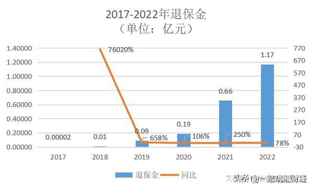 復(fù)星聯(lián)合健康(復(fù)星聯(lián)合健康保險(xiǎn)公司官網(wǎng))-添財(cái)網(wǎng)