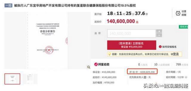 復(fù)星聯(lián)合健康(復(fù)星聯(lián)合健康保險(xiǎn)公司官網(wǎng))-添財(cái)網(wǎng)