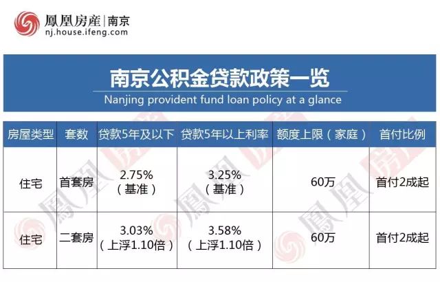 夫妻聯(lián)名銀行卡(建行夫妻聯(lián)名銀行卡)-添財網(wǎng)