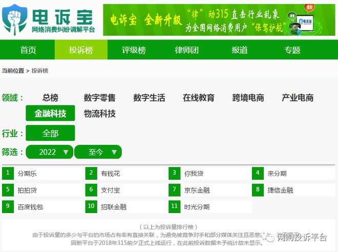 分期樂投訴電話(投訴分期樂客服電話是多少)-添財網