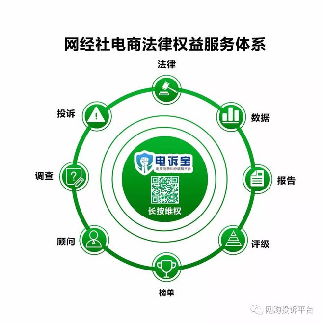 分期樂投訴電話(投訴分期樂客服電話是多少)-添財網