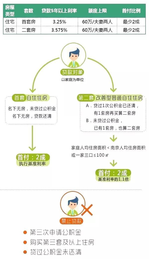 夫妻聯(lián)名銀行卡(夫妻聯(lián)名銀行卡怎么辦理)-添財(cái)網(wǎng)