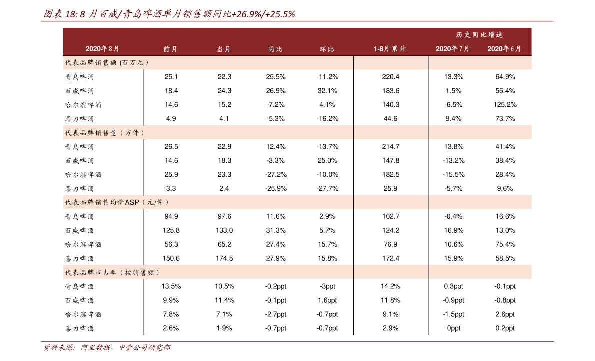 二線藍籌(二線藍籌股什么意思)-添財網