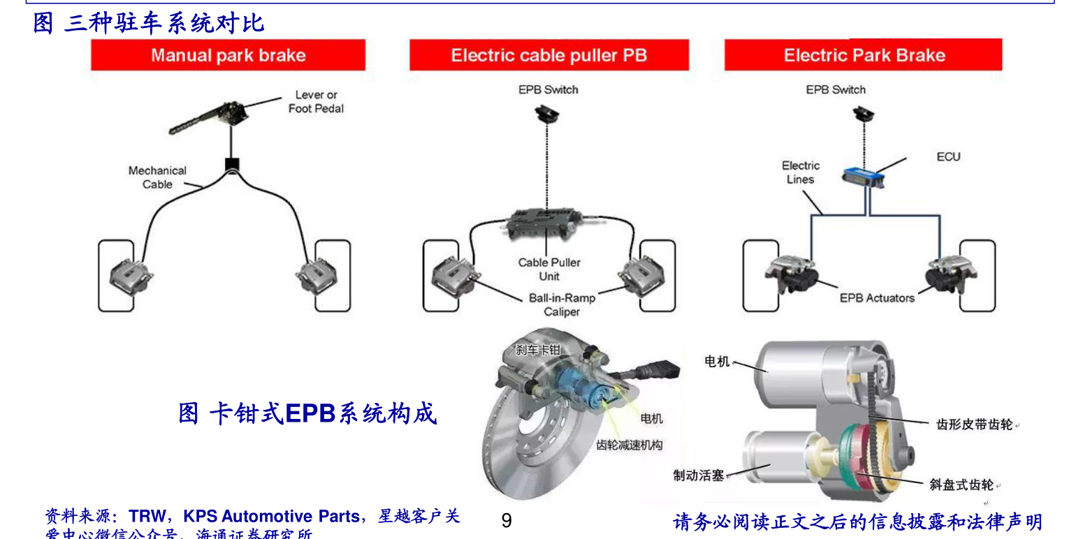 二線藍籌(二線藍籌股什么意思)-添財網