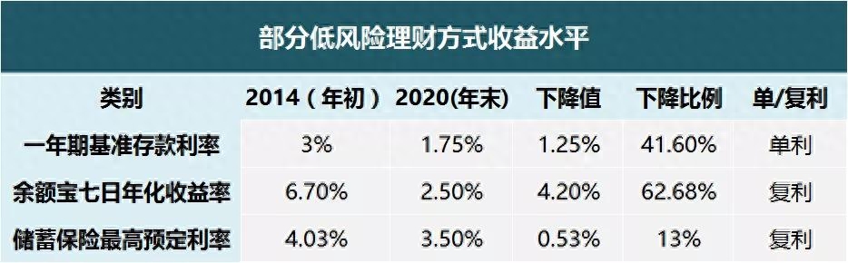 躉交什么意思(什么叫做躉繳)-添財網