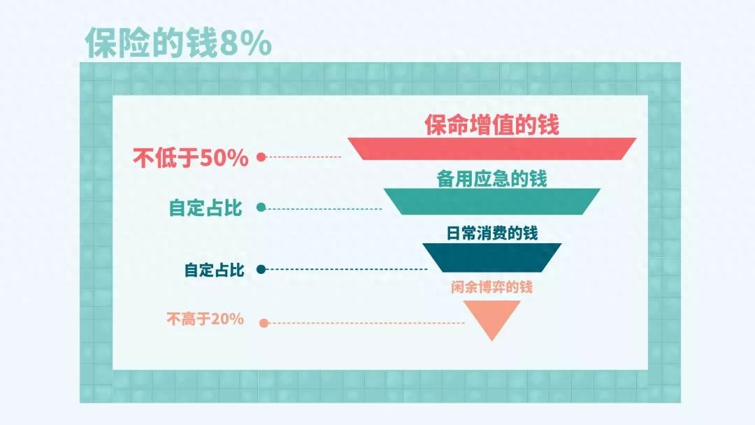 躉交什么意思(什么叫做躉繳)-添財網