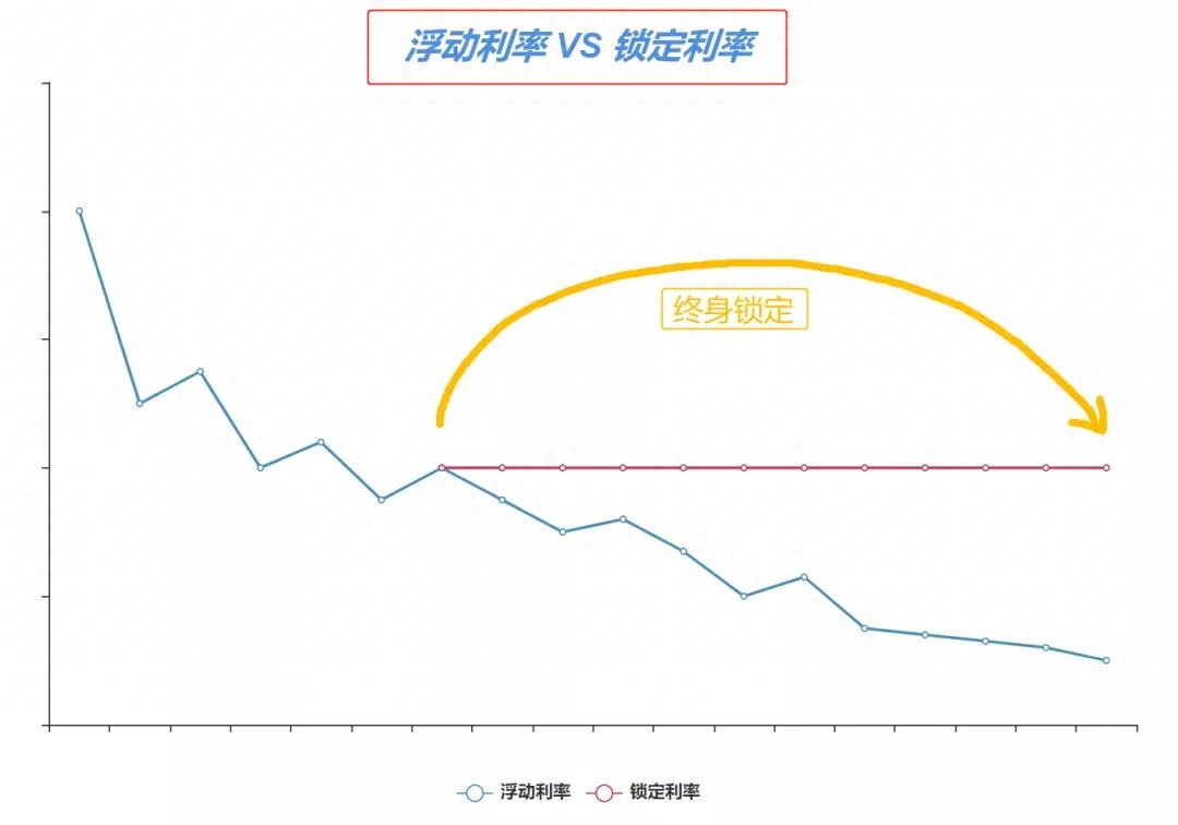 躉交什么意思(什么叫做躉繳)-添財網
