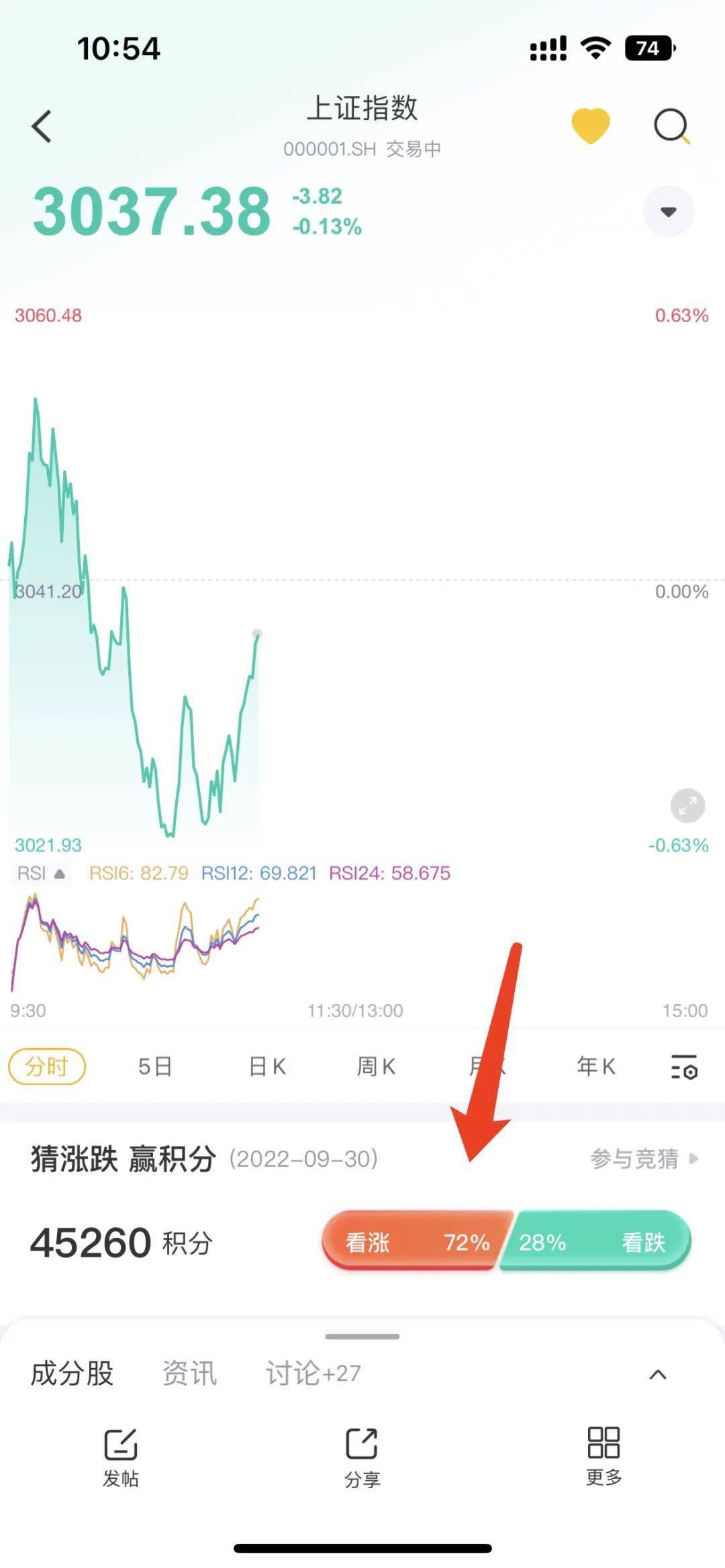 短線精靈(短線精靈app)-添財網