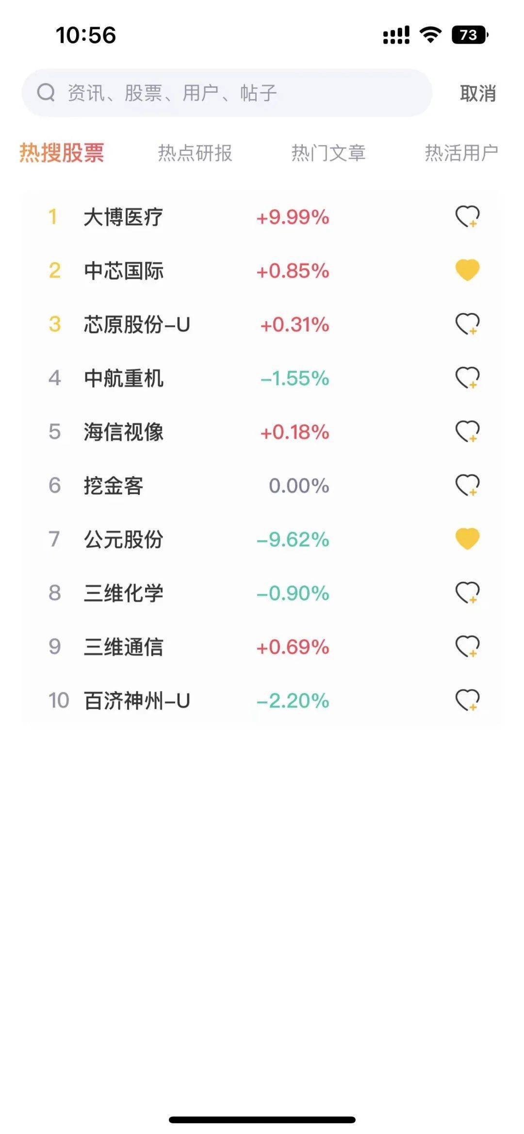 短線精靈(短線精靈app)-添財網