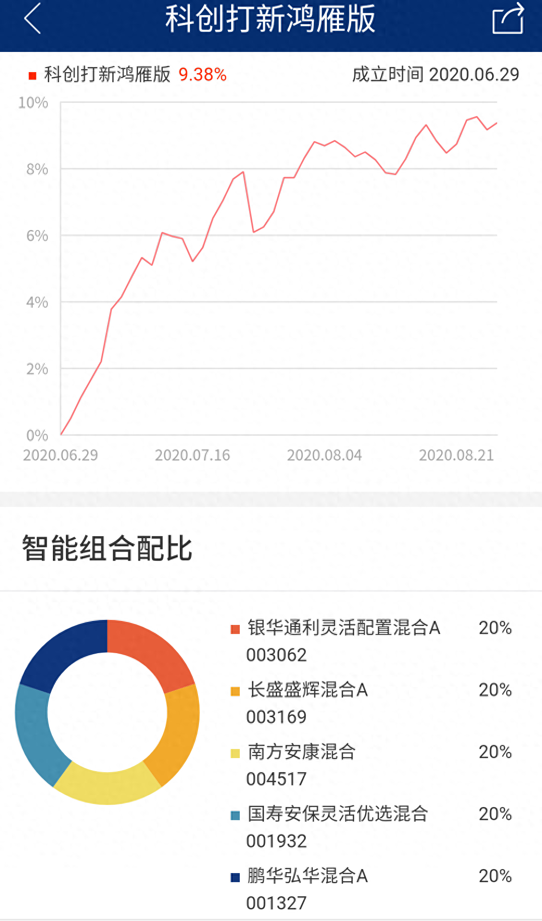 底倉是什么意思(倉是指什么)-添財網
