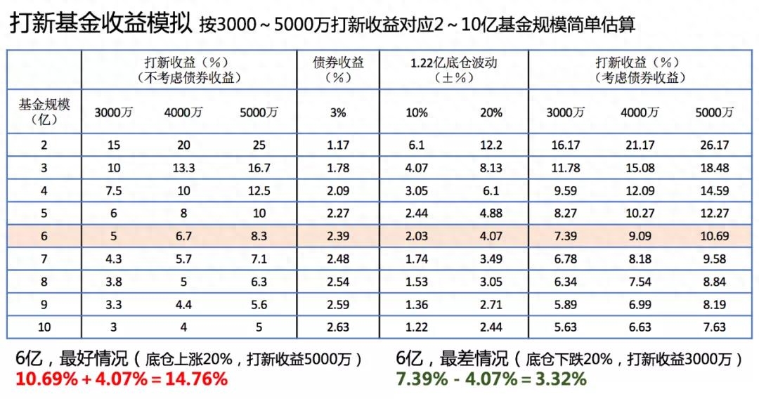 底倉是什么意思(倉是指什么)-添財網
