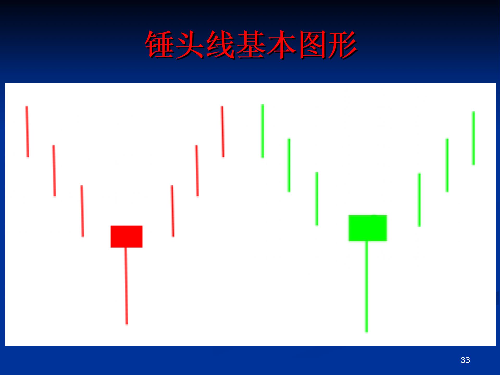 吊頸線(吊頸線k線圖解)-添財網