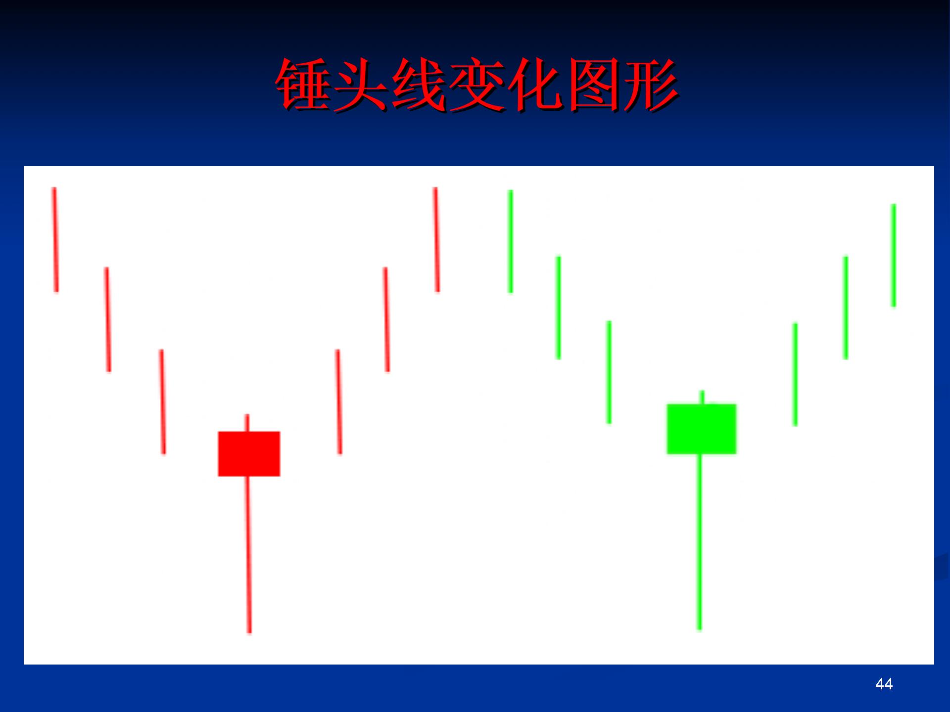 吊頸線(吊頸線k線圖解)-添財網