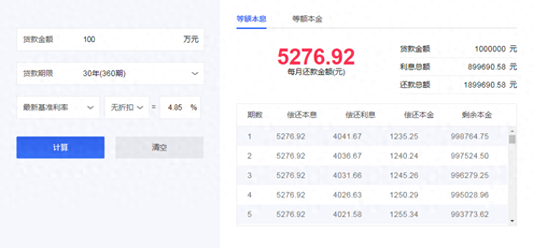 等額本息什么意思(本息等額的本息和公式)-添財網