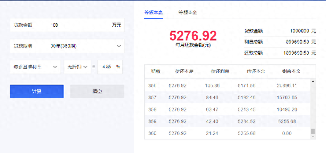 等額本息什么意思(本息等額的本息和公式)-添財網