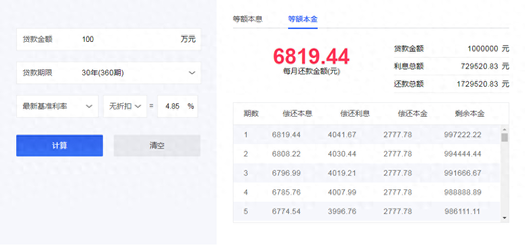 等額本息什么意思(本息等額的本息和公式)-添財網