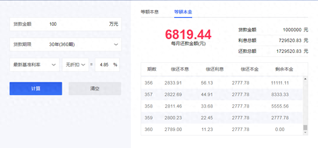 等額本息什么意思(本息等額的本息和公式)-添財網