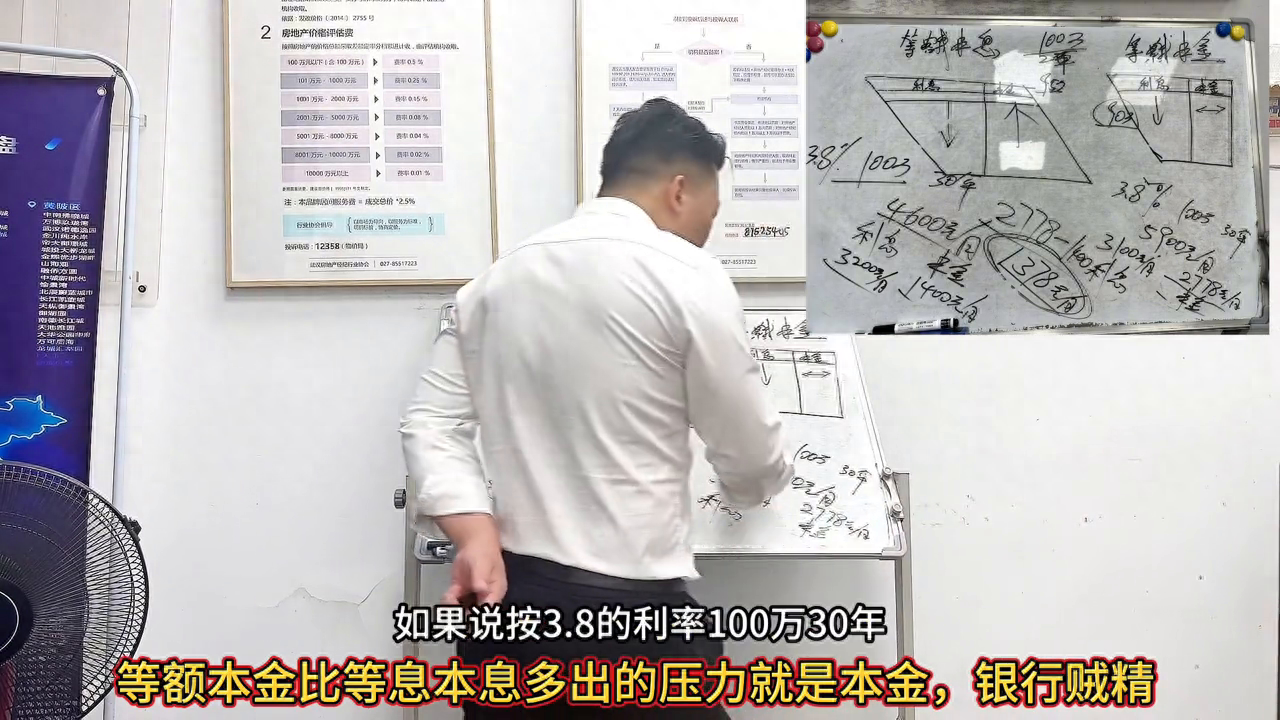 等額本息什么意思(本息等額還款什么意思)-添財網