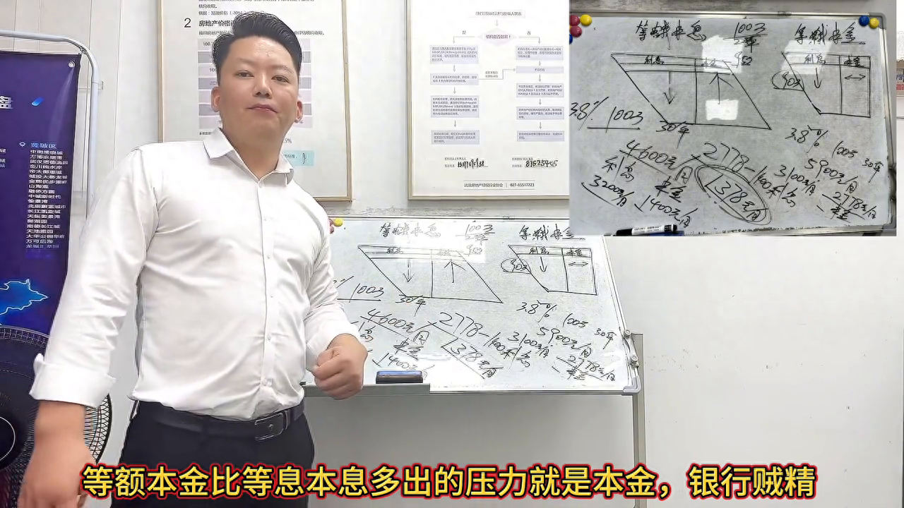 等額本息什么意思(本息等額還款什么意思)-添財網