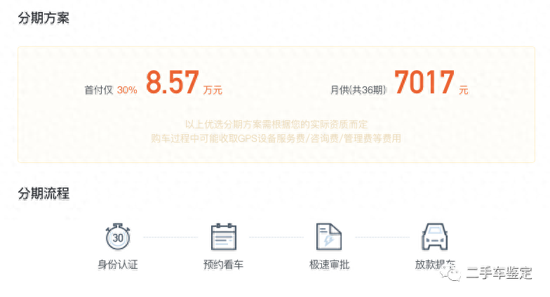貸款購車計算器(購車貸款計算器2020年最新)-添財網