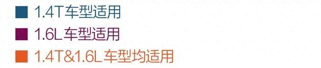 貸款購車計算器(購車貸款計算器2020年最新)-添財網