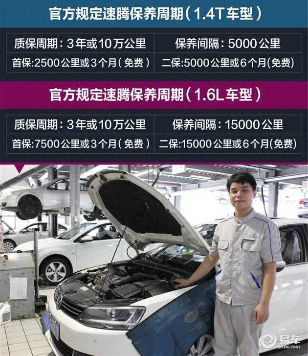 貸款購車計算器(購車貸款計算器2020年最新)-添財網