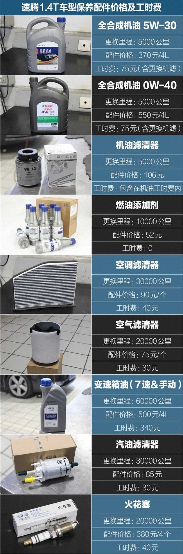 貸款購車計算器(購車貸款計算器2020年最新)-添財網