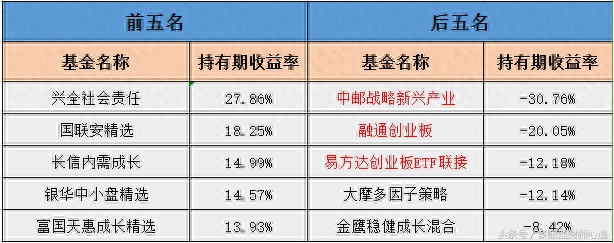 大盤點數(大盤點數是怎么計算的)-添財網