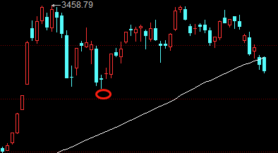 創業板是什么意思(創業板是什么意思)-添財網