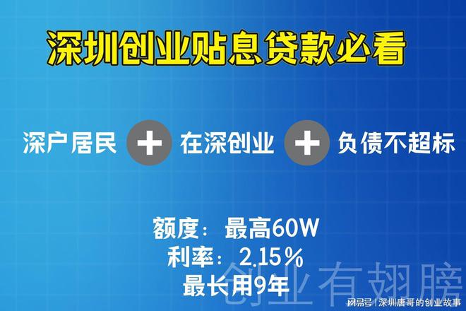 創業基金無息貸款(貸創業基金需要什么條件)-添財網