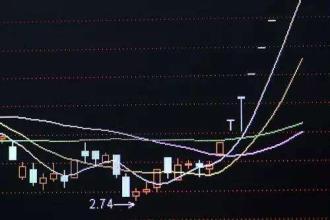籌碼集中度選股(籌碼集中度選股法)-添財網
