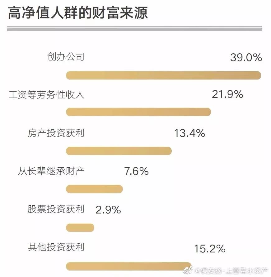 炒股能發家致富嗎(炒股致富能發家致富嗎)-添財網