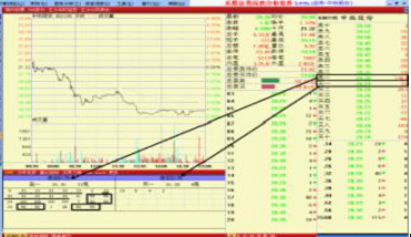 撤單是什么意思(撤單是怎么回事)-添財網