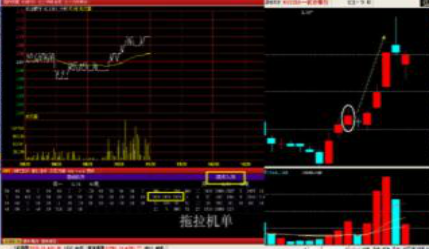 撤單是什么意思(撤單是怎么回事)-添財網