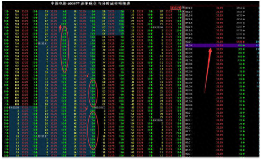 撤單是什么意思(撤單是怎么回事)-添財網