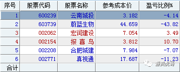 炒股能發(fā)家致富嗎(炒股致富能發(fā)家致富嗎)-添財網(wǎng)