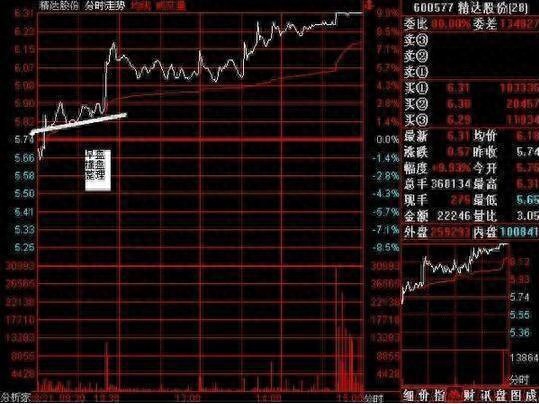 倉位是什么意思(倉位的意思)-添財網