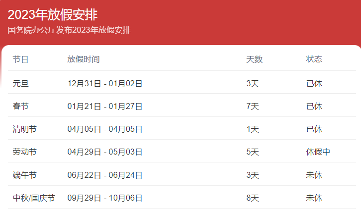 產假計算器(產假計算器208天)-添財網