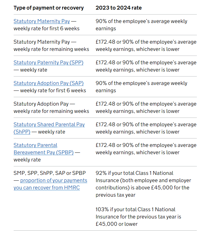 產假計算器(產假計算器208天)-添財網